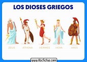 Dioses griegos de grecia - ABC Fichas