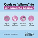 Saneamento e saúde pública: contribuições da Biotecnologia - Profissão ...