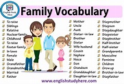 Family Vocabulary in English - English Study Here