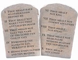 Tenth Commandment: Thou Shalt Not Covet Analysis