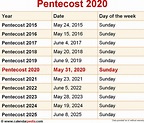 When is Pentecost 2020?