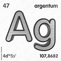 Silver (Ag) or Argentum. Chemical element sign of periodic table of ...