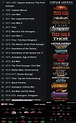 Avengers All Movies List, Marvel Films List, Series Da Marvel, Marvel ...