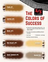 The Colors of Success | The Pulse