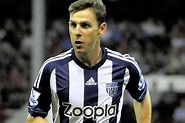 West Brom player profile and statistics: Zoltán Gera - Birmingham Live