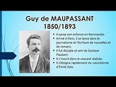 Guy de Maupassant: biographie et œuvres - Science - 2024