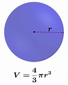 Volumen de una Esfera - Fórmulas y Ejercicios - Neurochispas