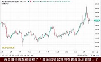 黃金走勢圖10年|黃金價格換算 - 今日黃金價格