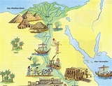 Agentes Da História: Egito Antigo - Mapa ilustrado