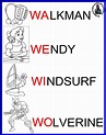 Cartaz Família Silábica W: wa, we, wi, wo | Palavras para alfabetização ...