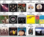 Queen: Discografia Comentada - do pior ao melhor – Queen Net