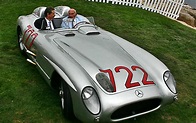 Stirling Moss and the Mercedes Benz 300 SLR | The Car Hobby