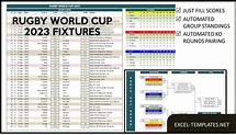 Rugby World Cup 2023 Group Schedule