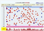 六合彩強勢回歸！玩法、版路、即時開獎哪裡看直播電視？懶人包整理 - SWAG娛樂城