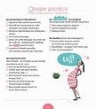 MamiGlück - Checklisten für Schwangerschaft | buecher-billiger.de