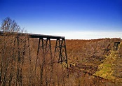 Keating Township Mckean County, Pennsylvania