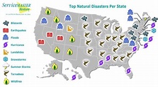 Natural Disasters by State Map: Is Your Area at Risk?
