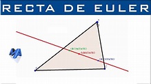 Recta de Euler qué es y cómo dibujarla | Geogebra - tutorials by a channel