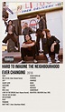 hard to imagine the neighbourhood ever changing | Music poster ideas ...