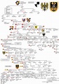 House of Hohenzollern | Royal family trees, Genealogy, Genealogy chart