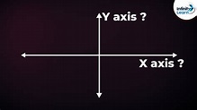 What are the X and Y Axes? | Don't Memorise - YouTube