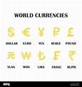 World currency sign set of different countries such as dollar, euro ...