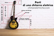 Come funziona la chitarra elettrica? | CHITARRELETTRICHE.COM