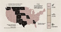 The Cost and Composition of America's Nuclear Weapons Arsenal