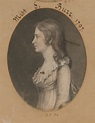 Theodosia Bartow Burr Alston | National Portrait Gallery