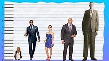 How Tall Is Denzel Washington? - Height Comparison! - YouTube