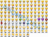 Emoticon WhatsApp: ecco il significato di faccine e simboli