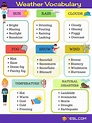 Weather Vocabulary: Useful Words to Describe Weather • 7ESL