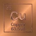 Periodic Table of Elements - Copper - Cu Digital Art by Serge Averbukh ...
