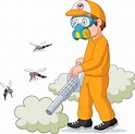 Fumigation: Procedure and Types - Al Ardh Alkhadra - Home