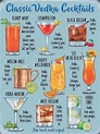 16 Great Cocktail Recipes You Should Know | Drinks alcohol recipes ...