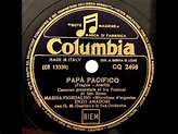 Papà Pacifico - Marisa Fiordaliso e Enzo Amadori - YouTube