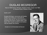 Duglas McGregor INTRODUCCIÓN A LA ADMINISTRACION