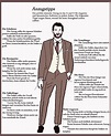 Anzug tragen – Grundregeln und Tipps | Gentleman-Blog