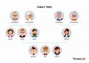 41 Free Family Tree Templates (Word, Excel, PDF, PowerPoint)