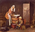 The laundress - Jean-Baptiste-Simeon Chardin - WikiArt.org ...