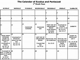 The Calendar of Exodus and Pentecost | Pentecost, Exodus, Bible class