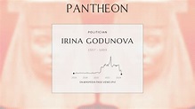 Irina Godunova Biography - Tsaritsa of Russia from 1584 to 1598 | Pantheon