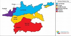 Different German Dialects List and Map - ImportanceofLanguages.com