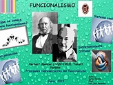 funcionalismo, sociologia by DULCE - Issuu