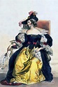 Woman costume 17th century. Historic baroque dress. | Baroque fashion ...