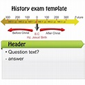 Historia - tabla de historia antes y después de cristo | Vector Premium
