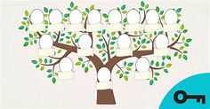 Comment faire son arbre généalogique en ligne ? - TEST ADN
