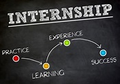 Internship| Meaning , Types of internship|Internship for Students ...