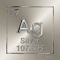 Periodic Table of Elements - Silver - Ag Digital Art by Serge Averbukh ...