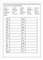 30 Atividades sobre Ordem Alfabética para Imprimir - Online Cursos ...